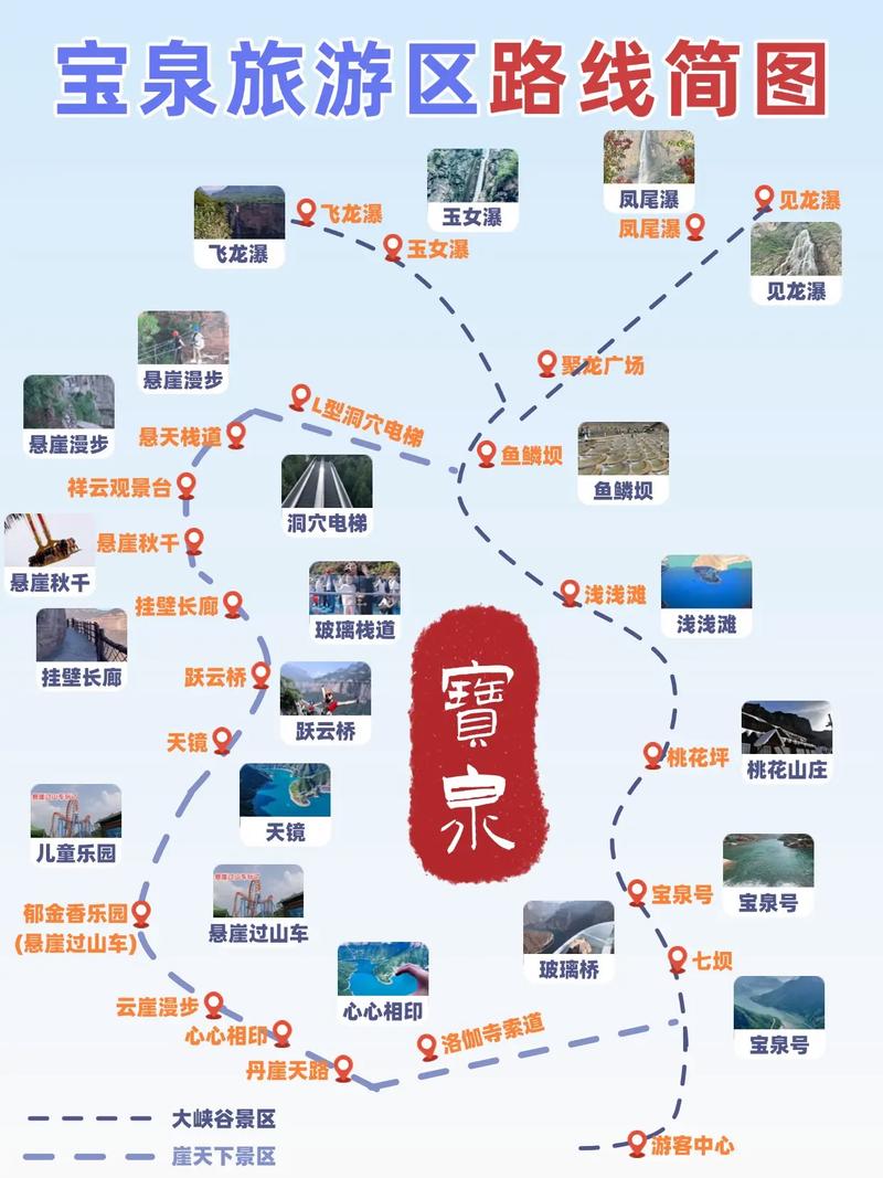 河南宝泉旅游度假区怎么玩最尽兴？-第2张图片-星月文旅