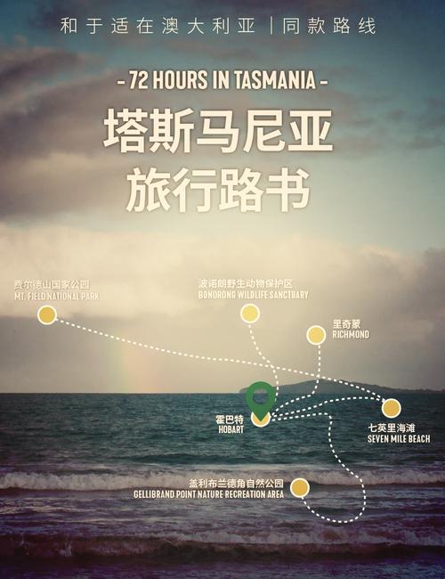 澳洲塔斯马尼亚旅游怎么玩？-第1张图片-星月文旅