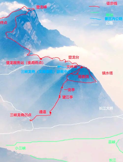 三峡自驾游最佳路线怎么选？-第1张图片-星月文旅