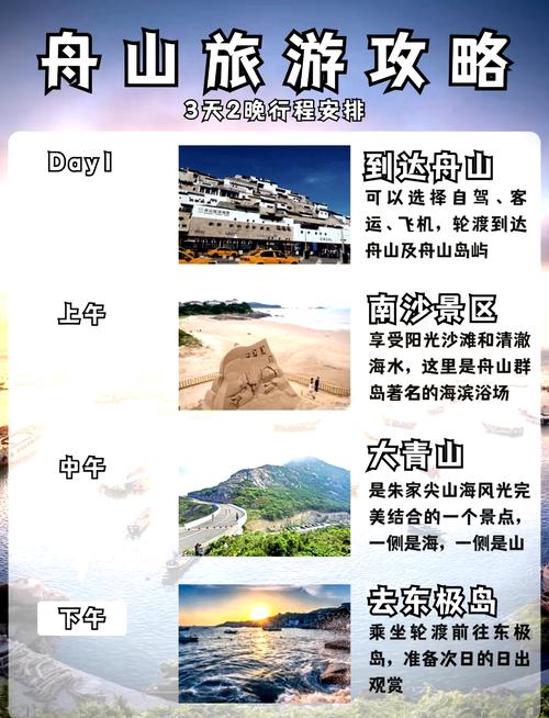 舟山2天自由行怎么玩最省心？-第2张图片-星月文旅