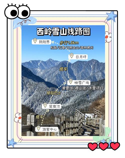 成都到西岭雪山怎么玩？攻略看这里！-第1张图片-星月文旅