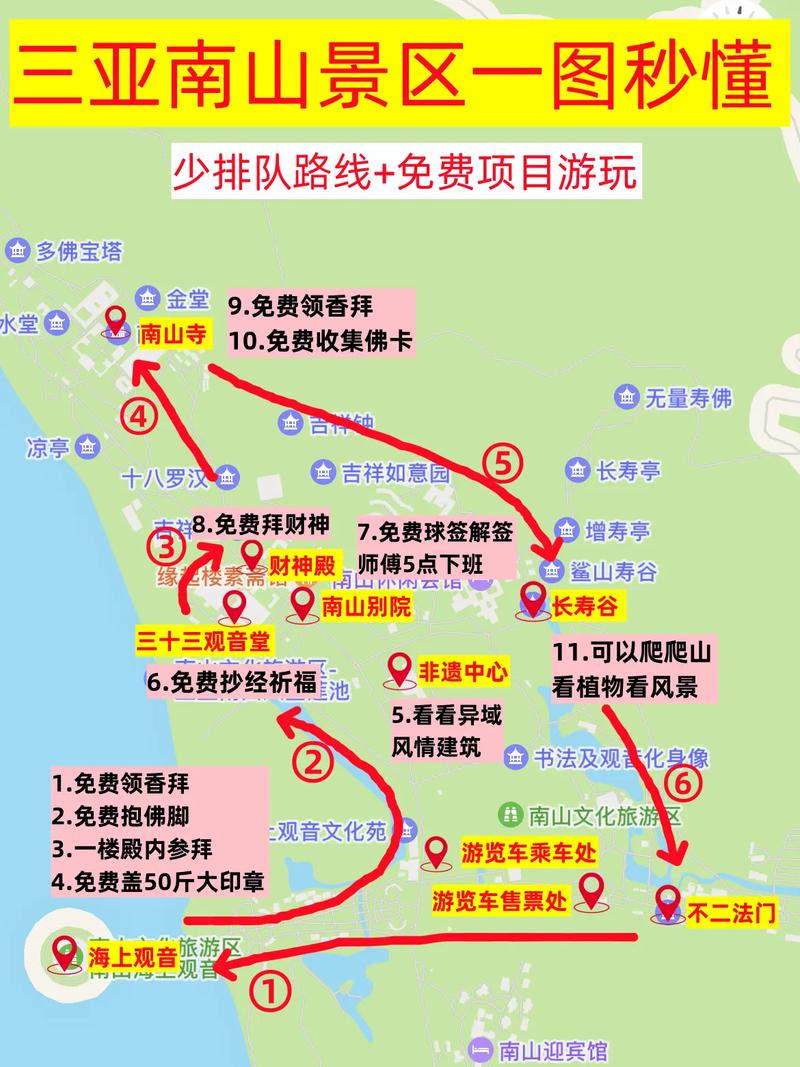 南山文化旅游区怎么玩最尽兴？-第1张图片-星月文旅