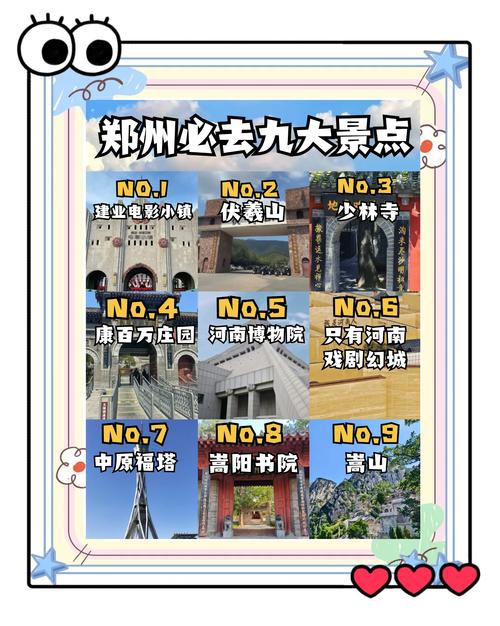 郑州必玩景点有哪些？-第1张图片-星月文旅