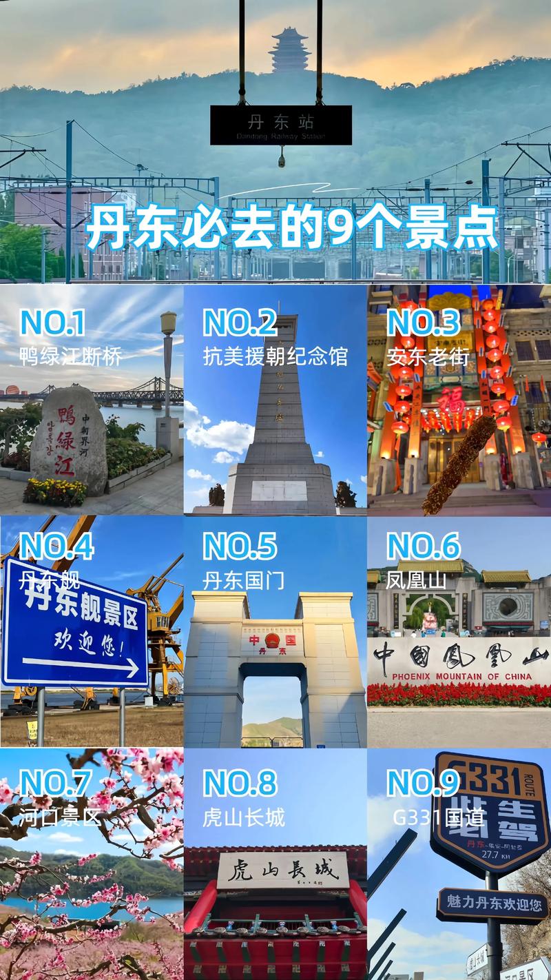 辽宁旅游景点排行榜有哪些必打卡地？-第2张图片-星月文旅