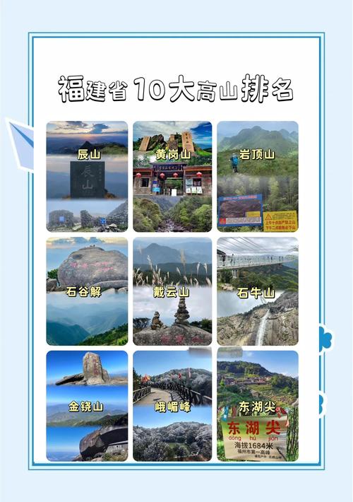 福建旅游景点大全排名榜可信吗？-第1张图片-星月文旅