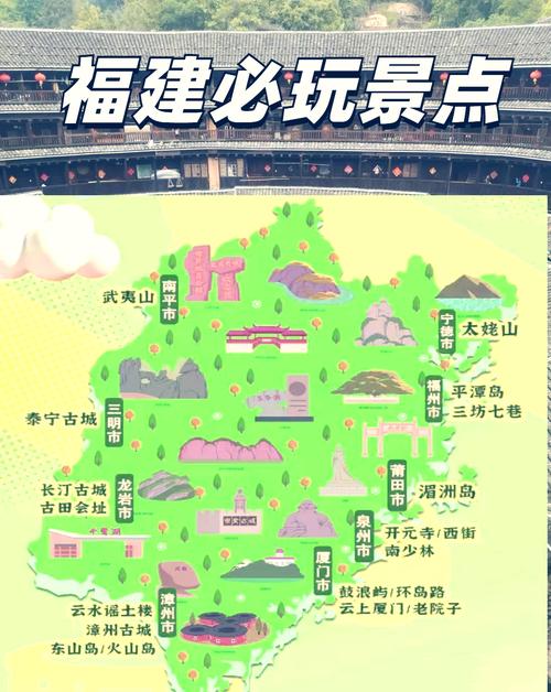 福建旅游景点大全排名榜可信吗？-第2张图片-星月文旅