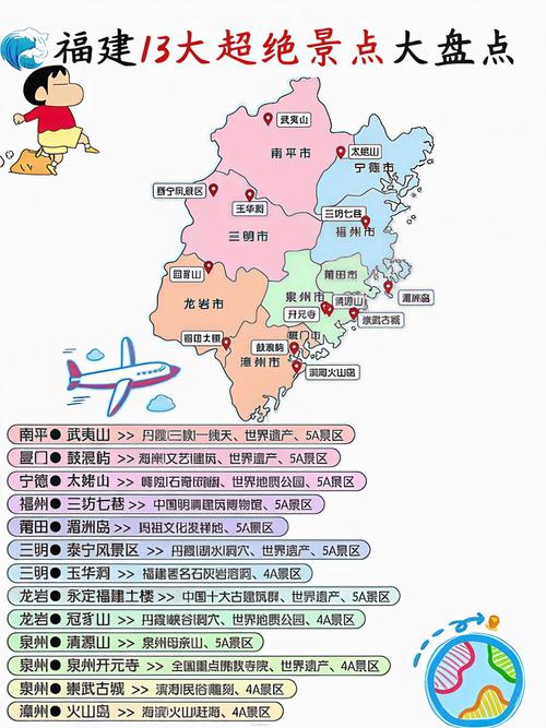 福建旅游景点大全排名榜可信吗？-第3张图片-星月文旅