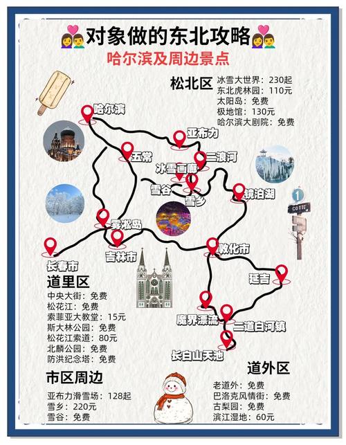 东北边境自驾游路线怎么规划？-第3张图片-星月文旅