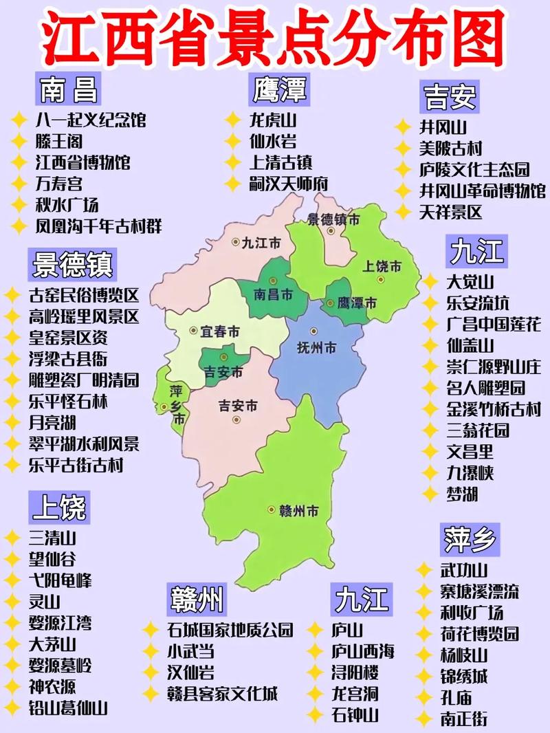 江西旅游景点分布有何特点？-第1张图片-星月文旅