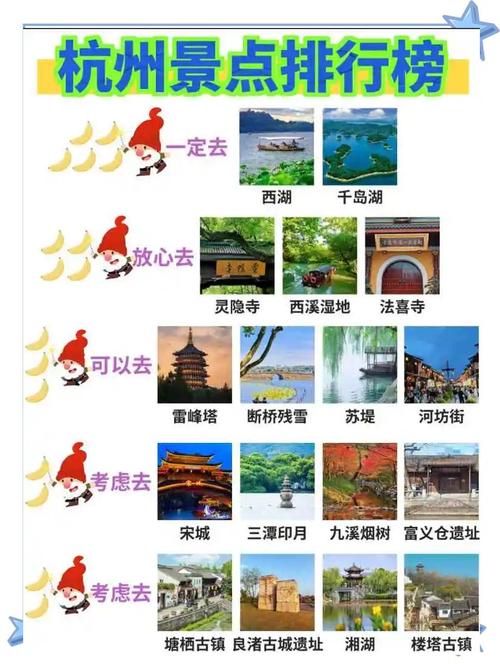 杭州旅游景点大全排名榜靠谱吗？-第2张图片-星月文旅