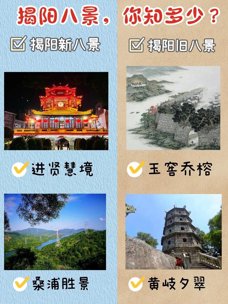 揭阳旅游景点排名哪些最值得去？-第3张图片-星月文旅