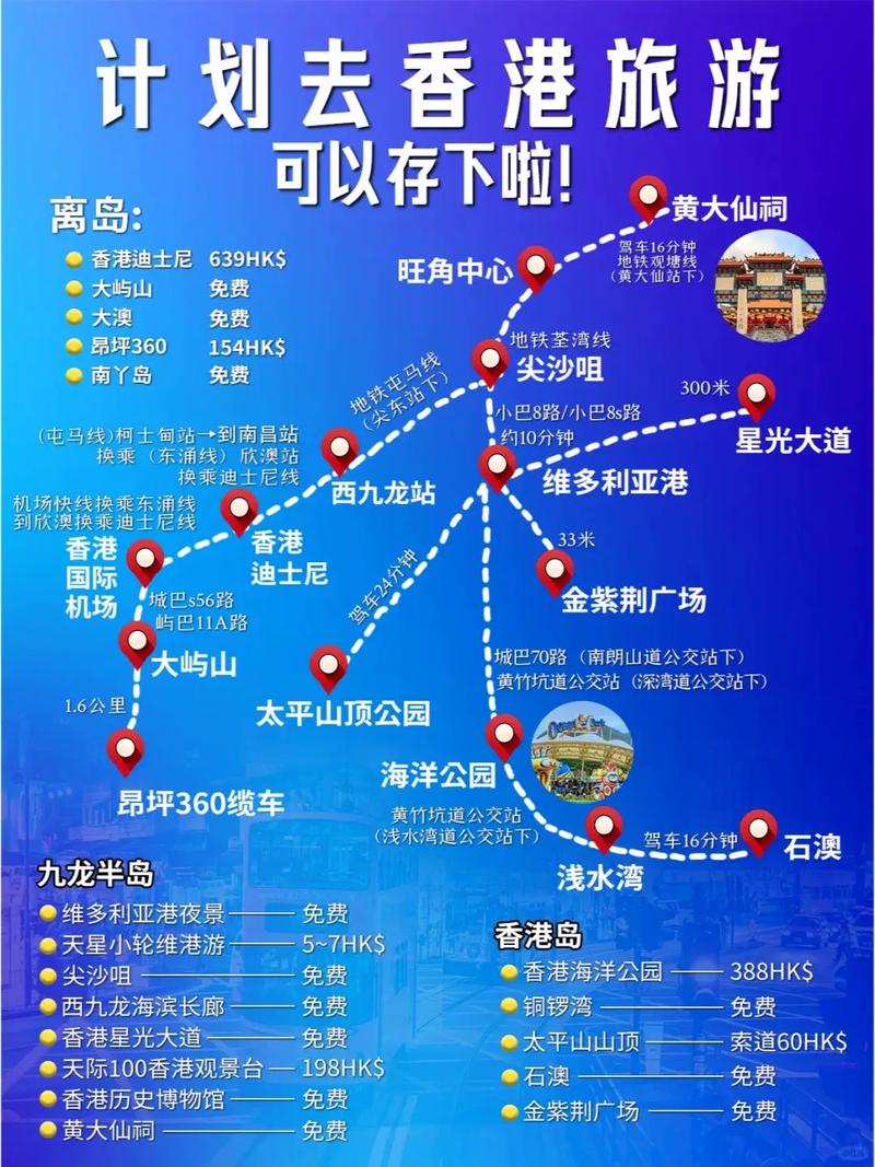 港澳自由行攻略怎么选？-第1张图片-星月文旅