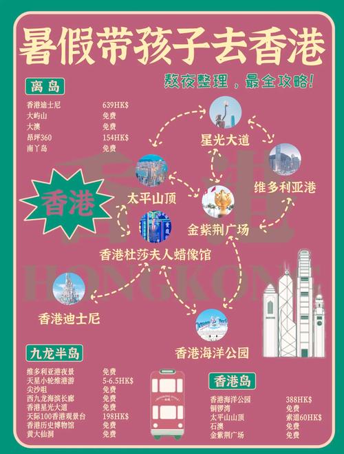 港澳自由行攻略怎么选？-第3张图片-星月文旅