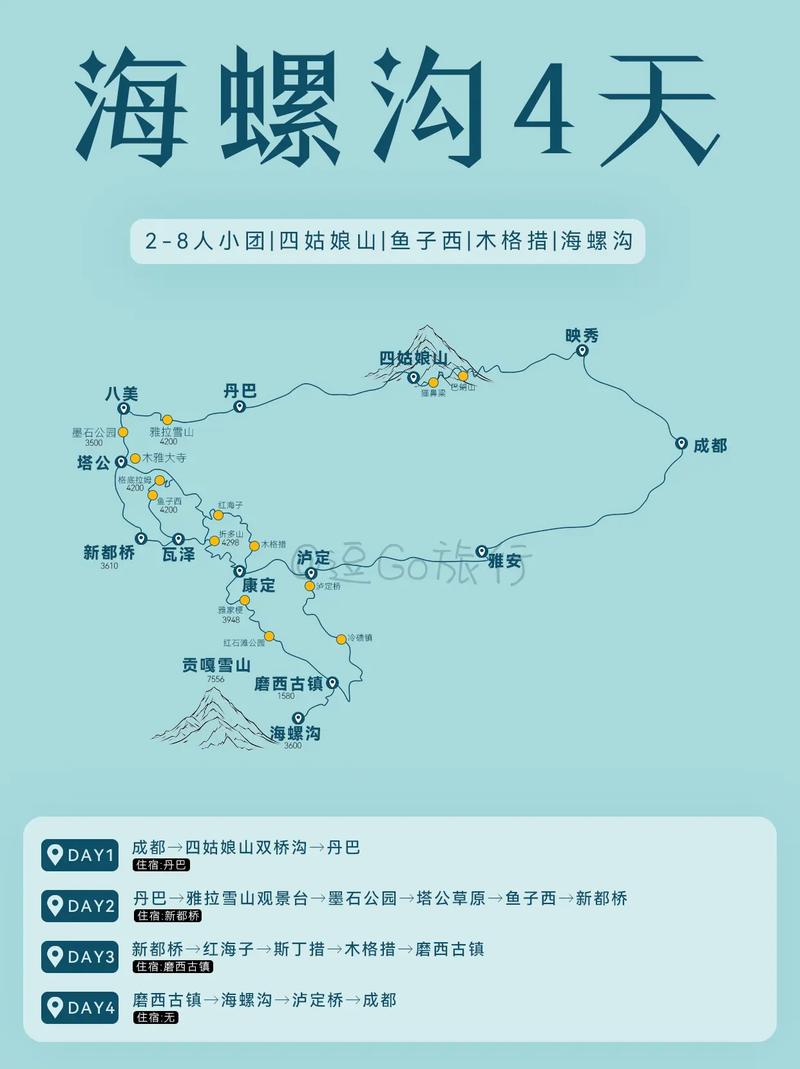 八月海螺沟自驾游怎么安排最合适？-第2张图片-星月文旅