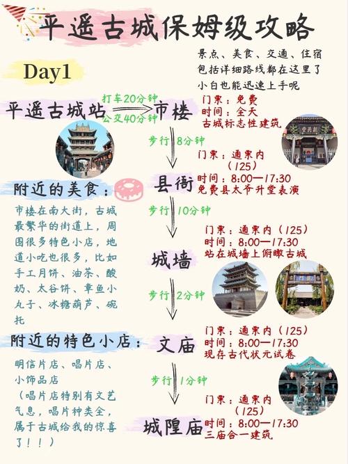 西安到平遥古城怎么玩最省心？-第2张图片-星月文旅