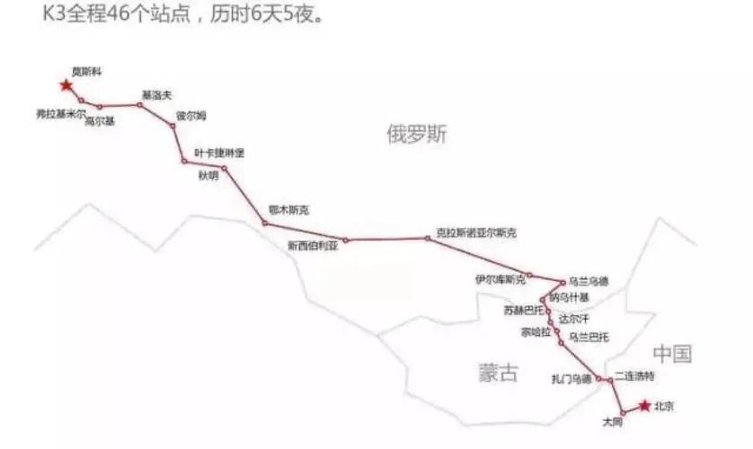 坐火车去莫斯科旅游攻略有哪些要点？-第1张图片-星月文旅