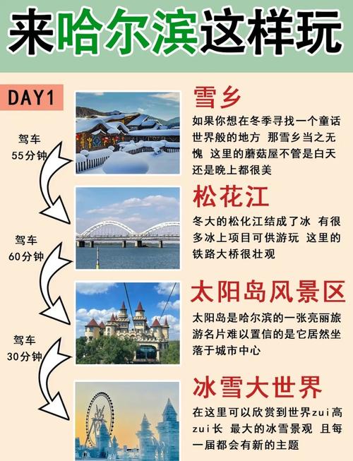 哈尔滨冬季旅游必去景点有哪些？-第1张图片-星月文旅