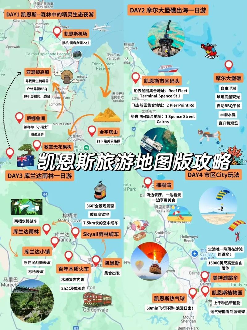 凯恩斯旅游必去哪些地方？-第1张图片-星月文旅