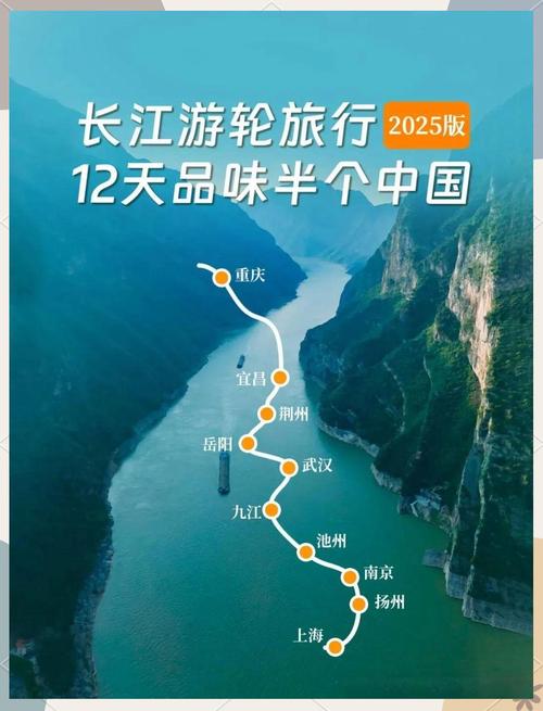 重庆到上海游轮旅游怎么玩最省心？-第1张图片-星月文旅