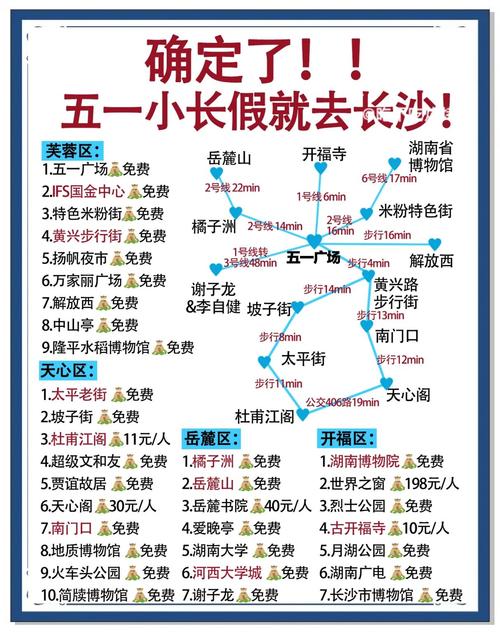 湖南2-3天自驾游路线怎么安排？-第3张图片-星月文旅