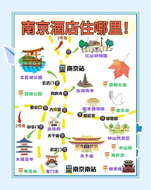 南京必玩景点有哪些?-第1张图片-星月文旅 南京必玩景点有哪些?-第1张图片-星月文旅