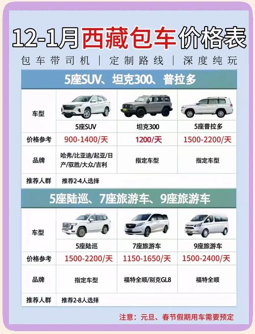 自驾游租车一天费用多少？-第1张图片-星月文旅