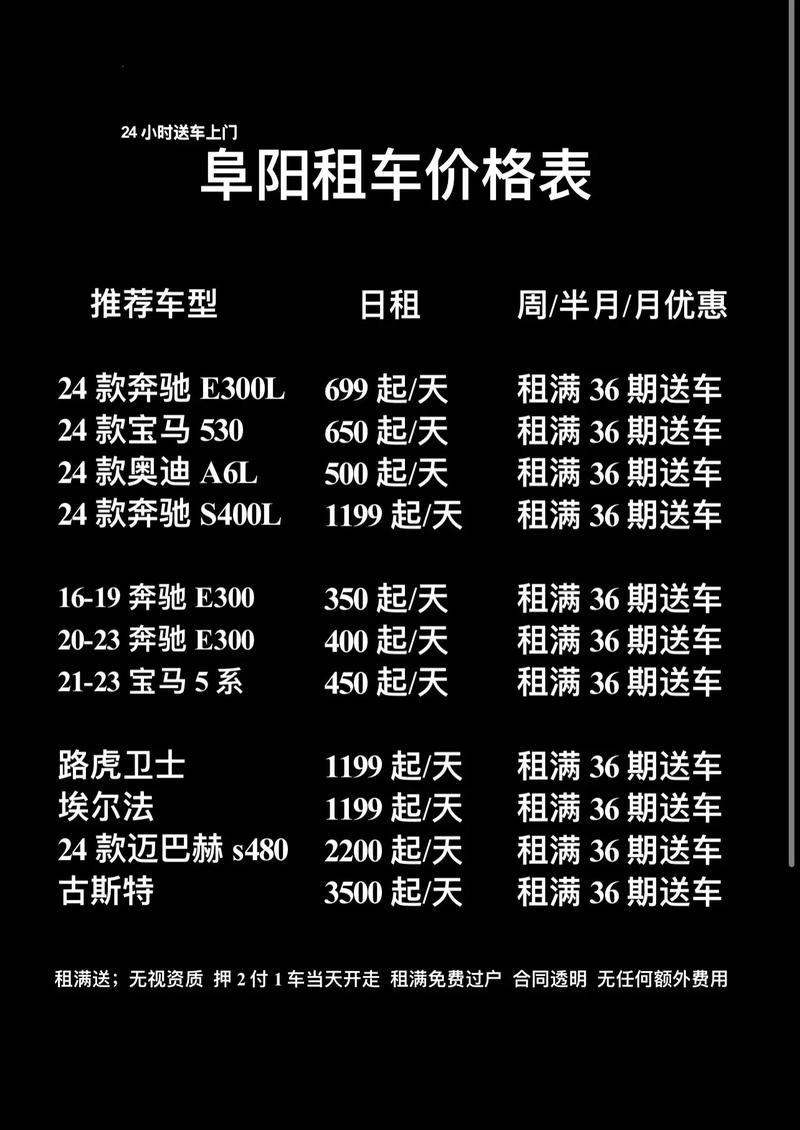 自驾游租车一天费用多少？-第3张图片-星月文旅