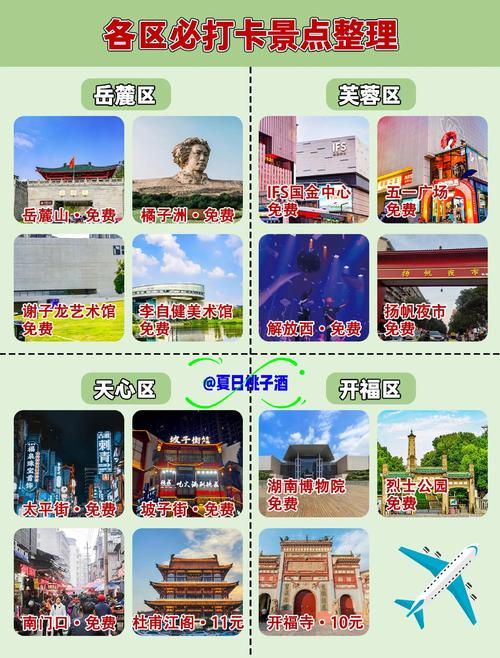 长沙自助游怎么玩？攻略有哪些必去？-第2张图片-星月文旅