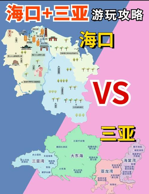 海口自由行攻略怎么玩最省心？-第3张图片-星月文旅