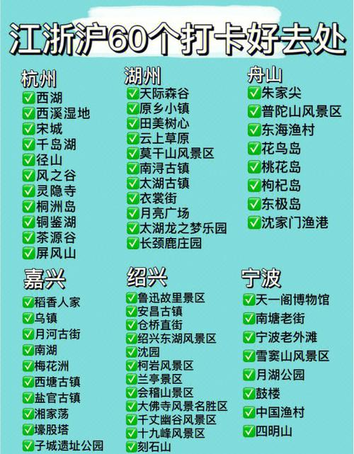 浙江旅游必去景点有哪些?-第1张图片-星月文旅 浙江旅游必去景点有哪些?-第1张图片-星月文旅