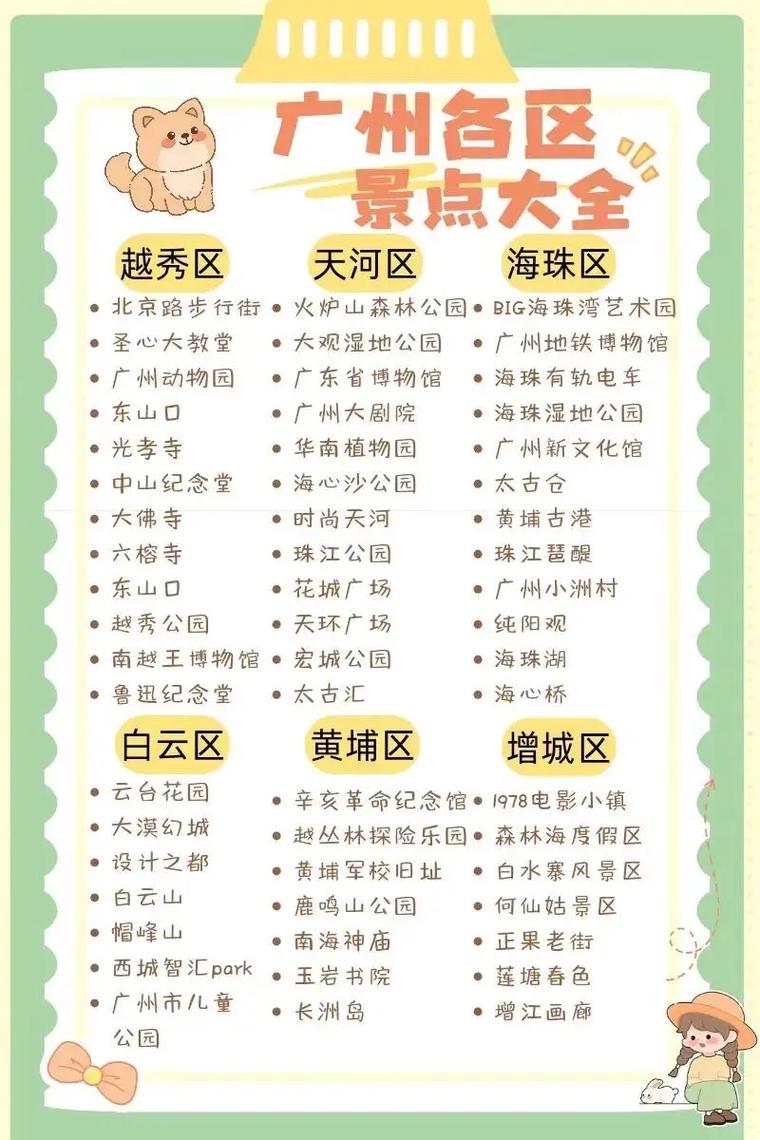 广州风景区旅游景点哪家强？-第2张图片-星月文旅