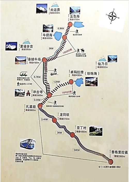 成都到稻城亚丁旅游攻略-第2张图片-星月文旅