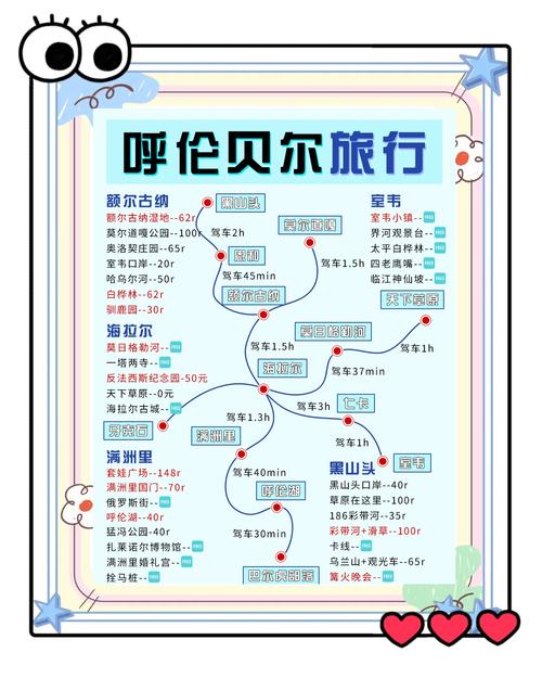 北京到呼伦贝尔怎么玩最省心？-第2张图片-星月文旅