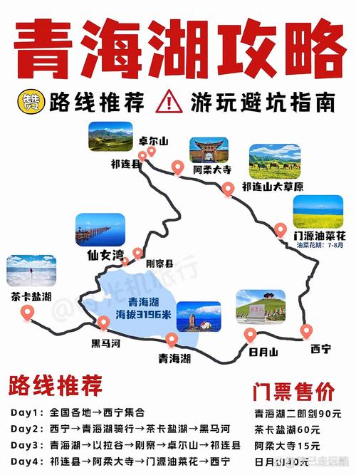 青海湖两天自驾游怎么安排才最爽？-第2张图片-星月文旅
