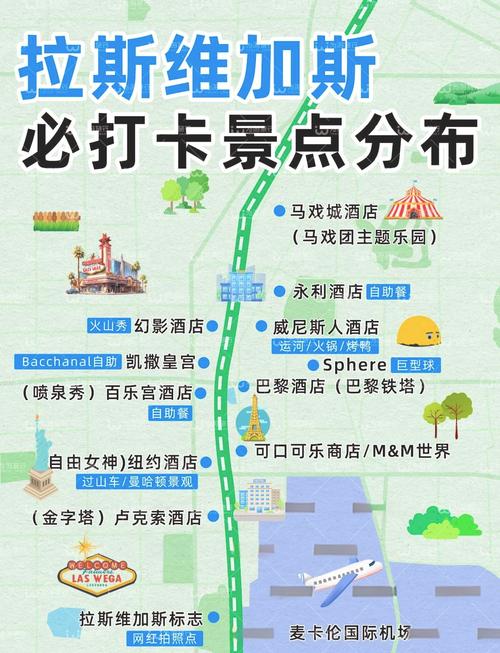 拉斯维加斯必打卡景点有哪些？-第1张图片-星月文旅