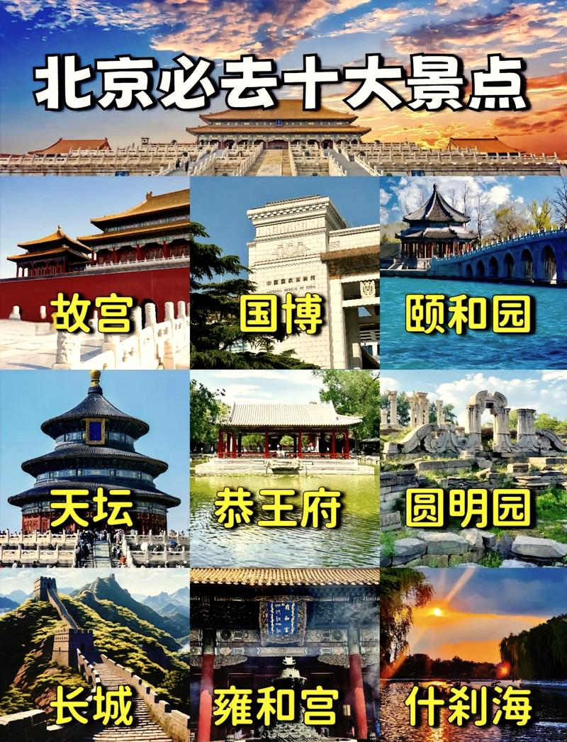 北京必玩景点有哪些?-第1张图片-星月文旅 北京必玩景点有哪些?-第1张图片-星月文旅