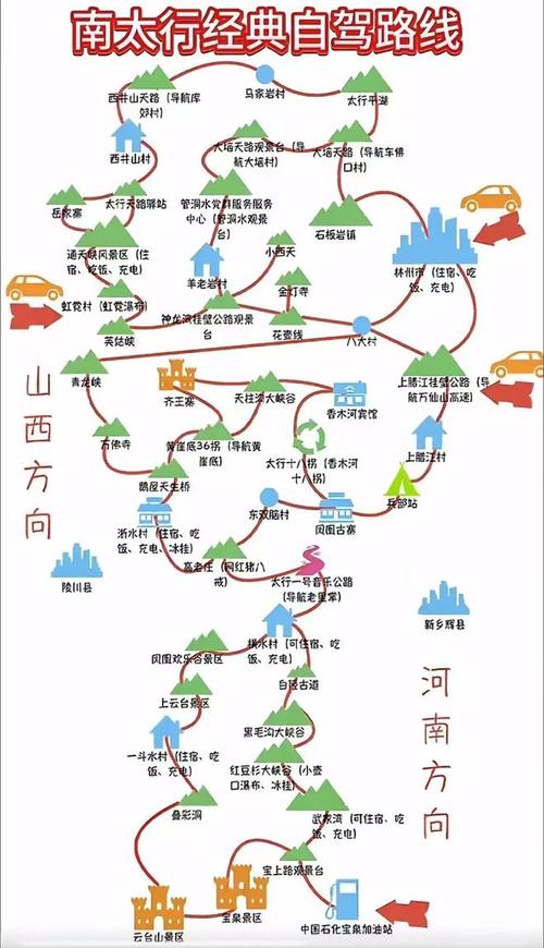 一周自驾游最佳路线是哪条？-第1张图片-星月文旅