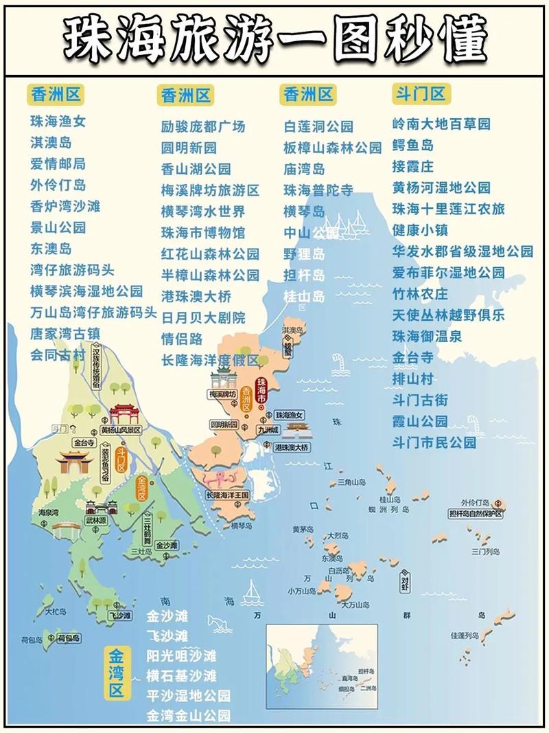 珠海必玩景点有哪些？-第2张图片-星月文旅