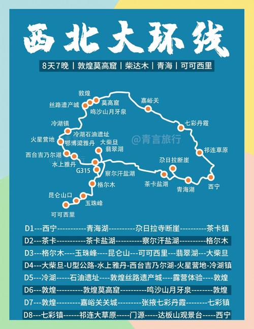 青海一日自驾游路线怎么安排？-第2张图片-星月文旅