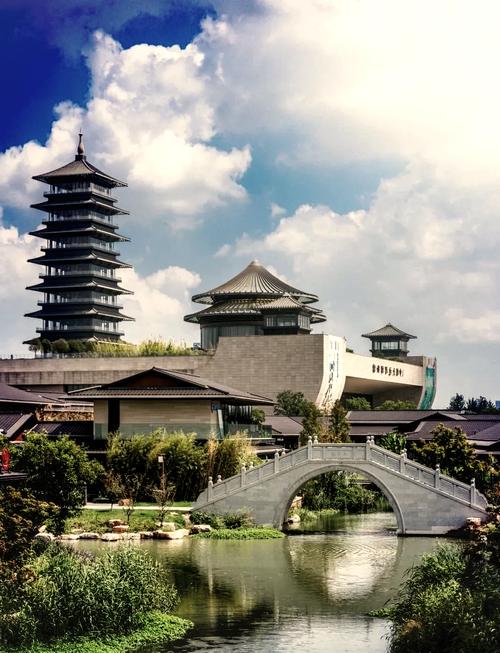 扬州旅游景点大全排名有哪些？-第1张图片-星月文旅