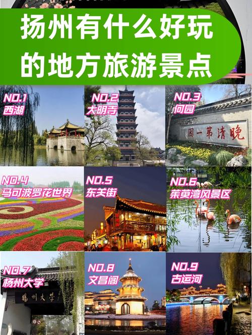 扬州旅游景点大全排名有哪些？-第3张图片-星月文旅