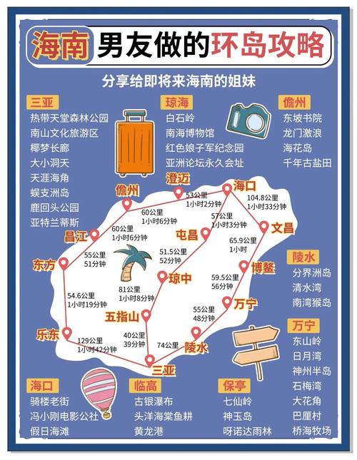 海南西线自由行怎么玩？攻略有哪些必去？-第2张图片-星月文旅