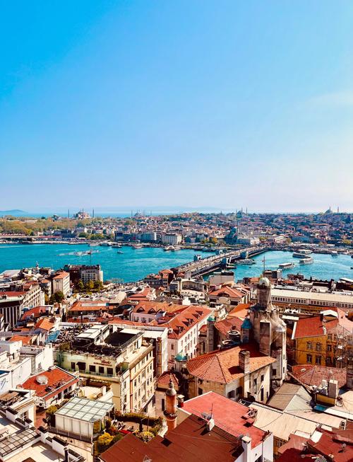 伊斯坦布尔必游景点有哪些？-第2张图片-星月文旅