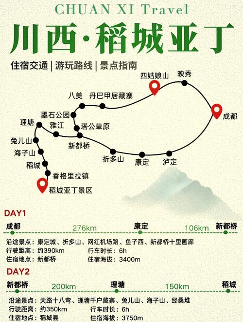 重庆到稻城亚丁怎么玩？攻略看这里！-第1张图片-星月文旅