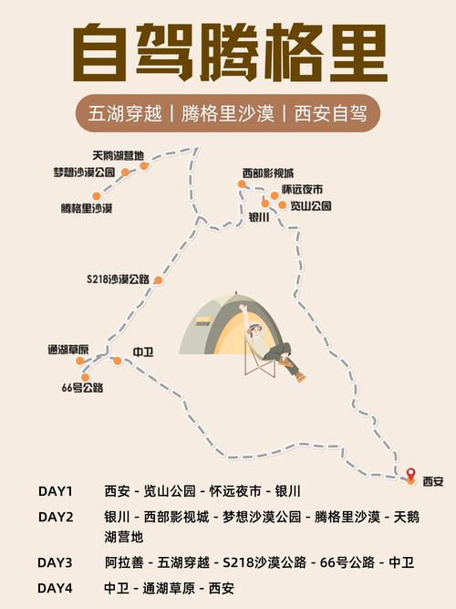 西安到内蒙古自驾游路线怎么规划？-第3张图片-星月文旅