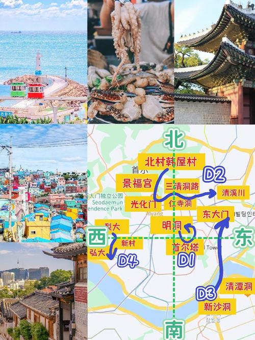 首尔自由行怎么玩才最省心又尽兴？-第1张图片-星月文旅