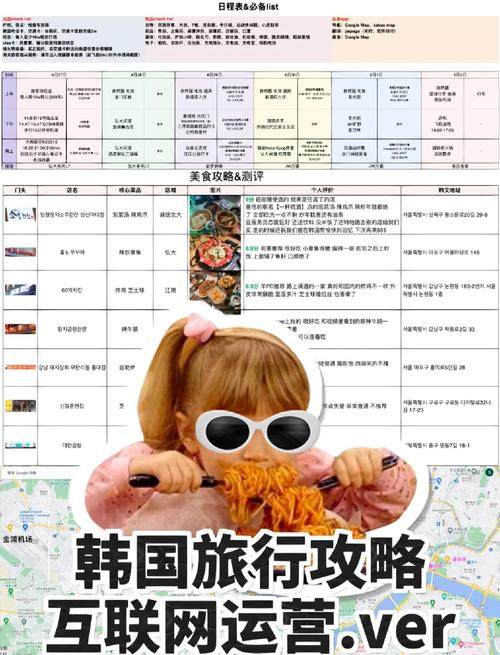 首尔自由行怎么玩才最省心又尽兴？-第3张图片-星月文旅