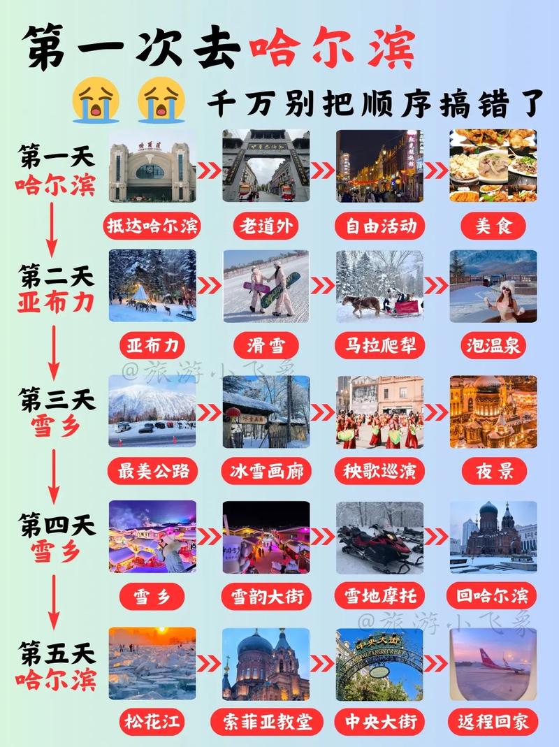 哈尔滨到俄罗斯旅游怎么玩最省心？-第2张图片-星月文旅