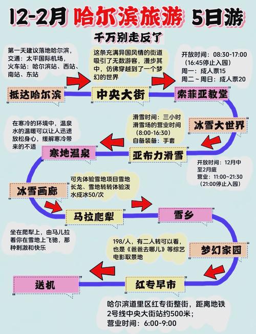 哈尔滨到俄罗斯旅游怎么玩最省心？-第3张图片-星月文旅