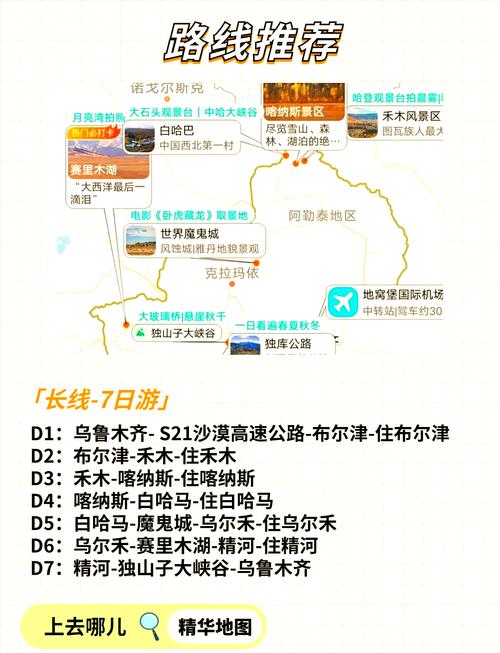 冬季阿勒泰旅游路线怎么规划？-第2张图片-星月文旅